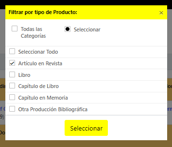 tipo producto 2